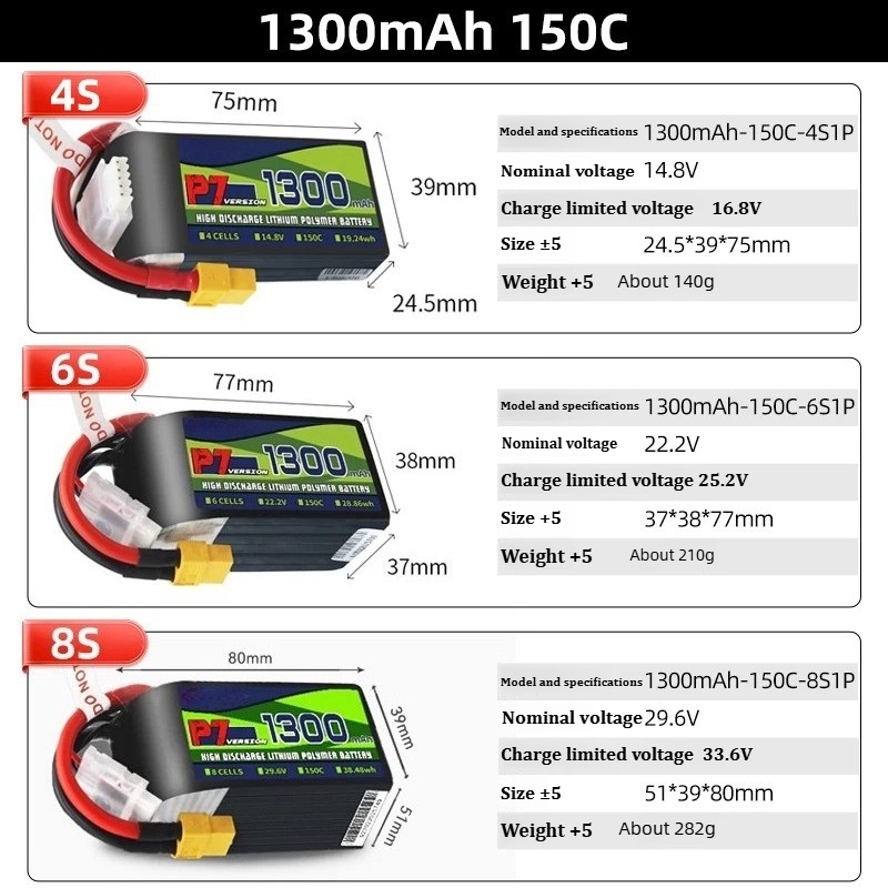 For BosLi-po P7 1300mAh 150C L - огляд і ціна Drone Battery 6S