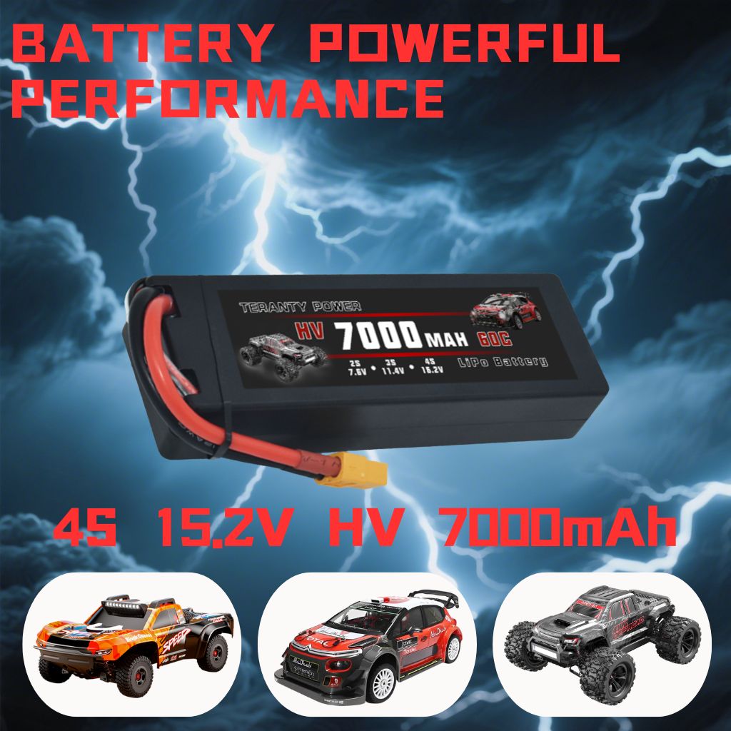 TERANTY Hyper Go 7303/7304 4SL - огляд і ціна Drone Battery 4S